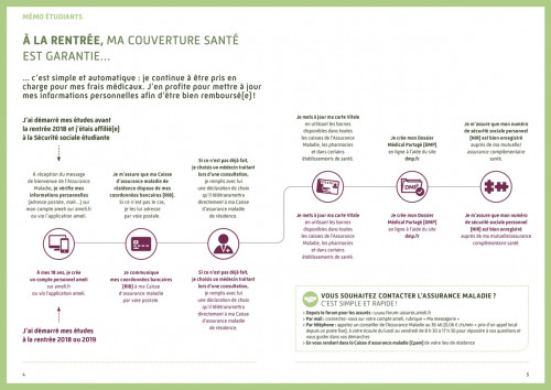 Memo etudiants rentree2019