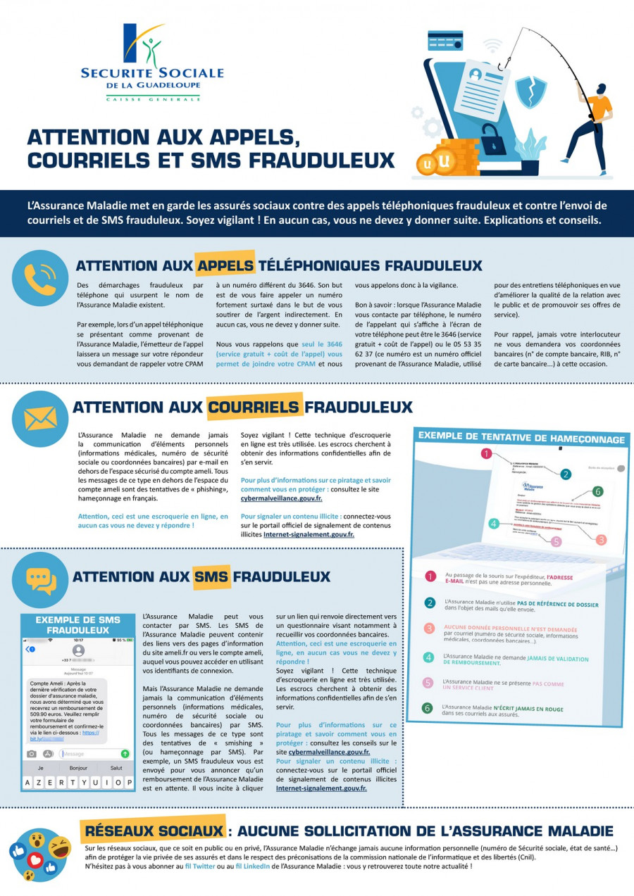 Attention aux appels courriels et sms frauduleux